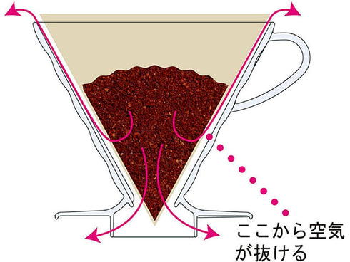 HARIO V60 dripper Tea cup